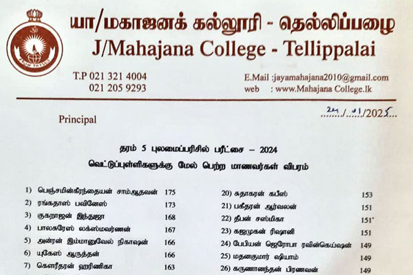 யா/மகாஜனக் கல்லூரி, தெல்லிப்பழை தரம் 5 (2024) புலமைப்பரிசில் பரீட்சை  பெறுபேறுகள்